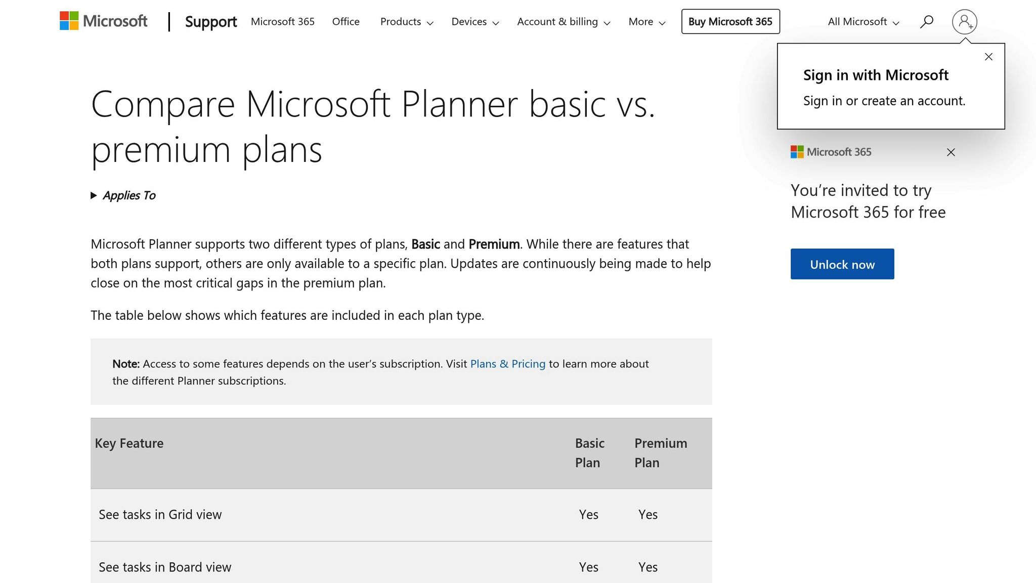 Microsoft Planner Premium