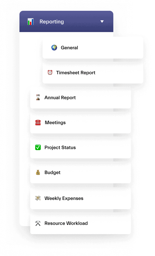 Reporting Team Microsoft Teams Use Cases nBold