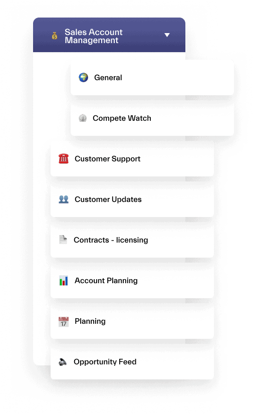 Sales Account Management Microsoft Teams template nBold