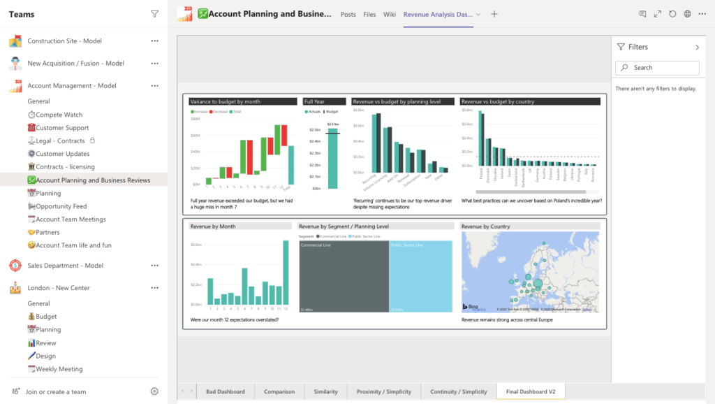 power bi sales_management report in Microsoft teams