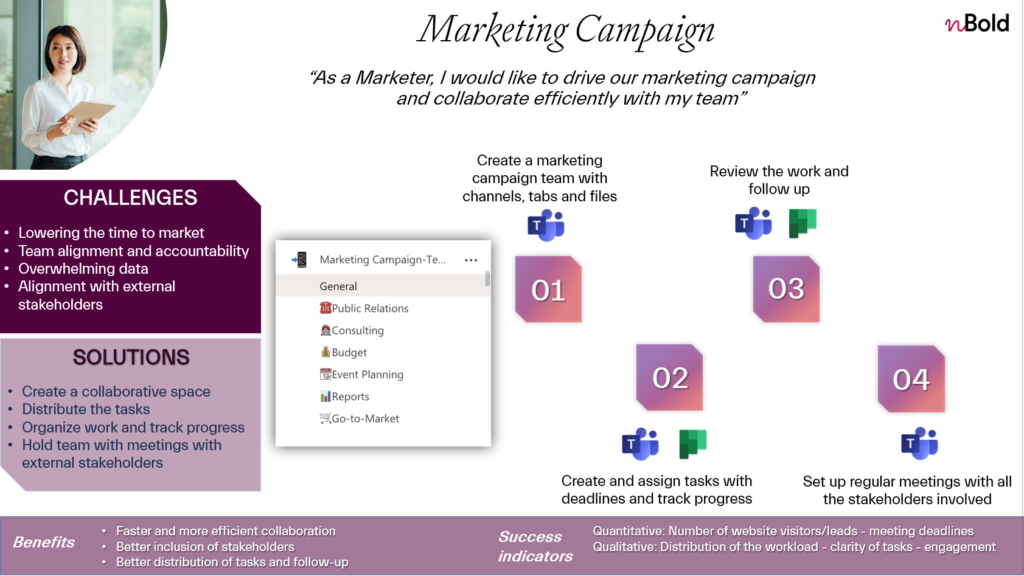 marketing campaign microsoft teams use cases