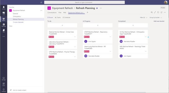 Microsoft Teams pharmaceutical planner