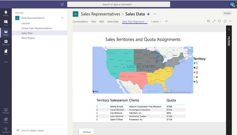 sales management Microsoft Teams Power BI