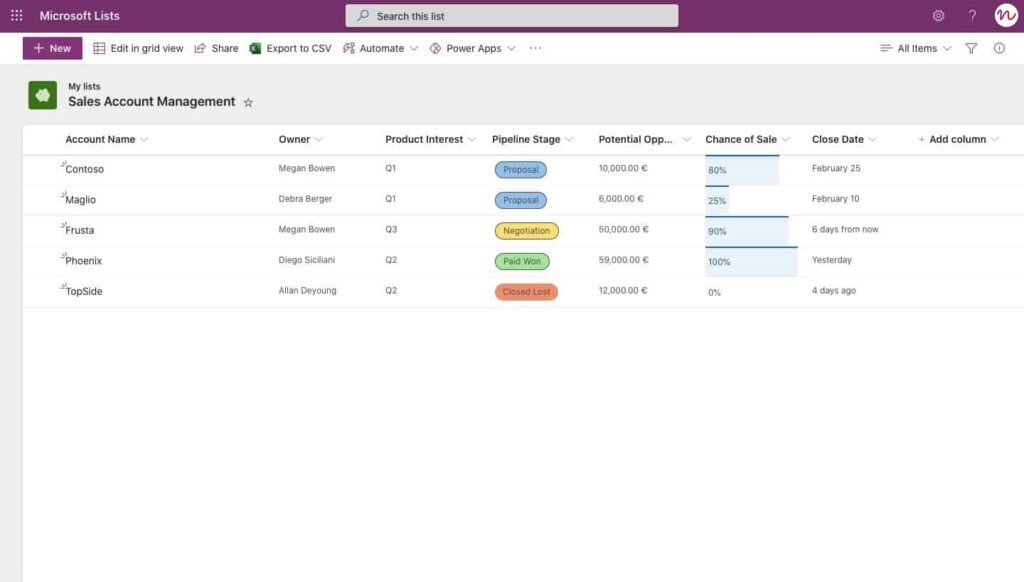 microsoft list as a system of records to replace crm