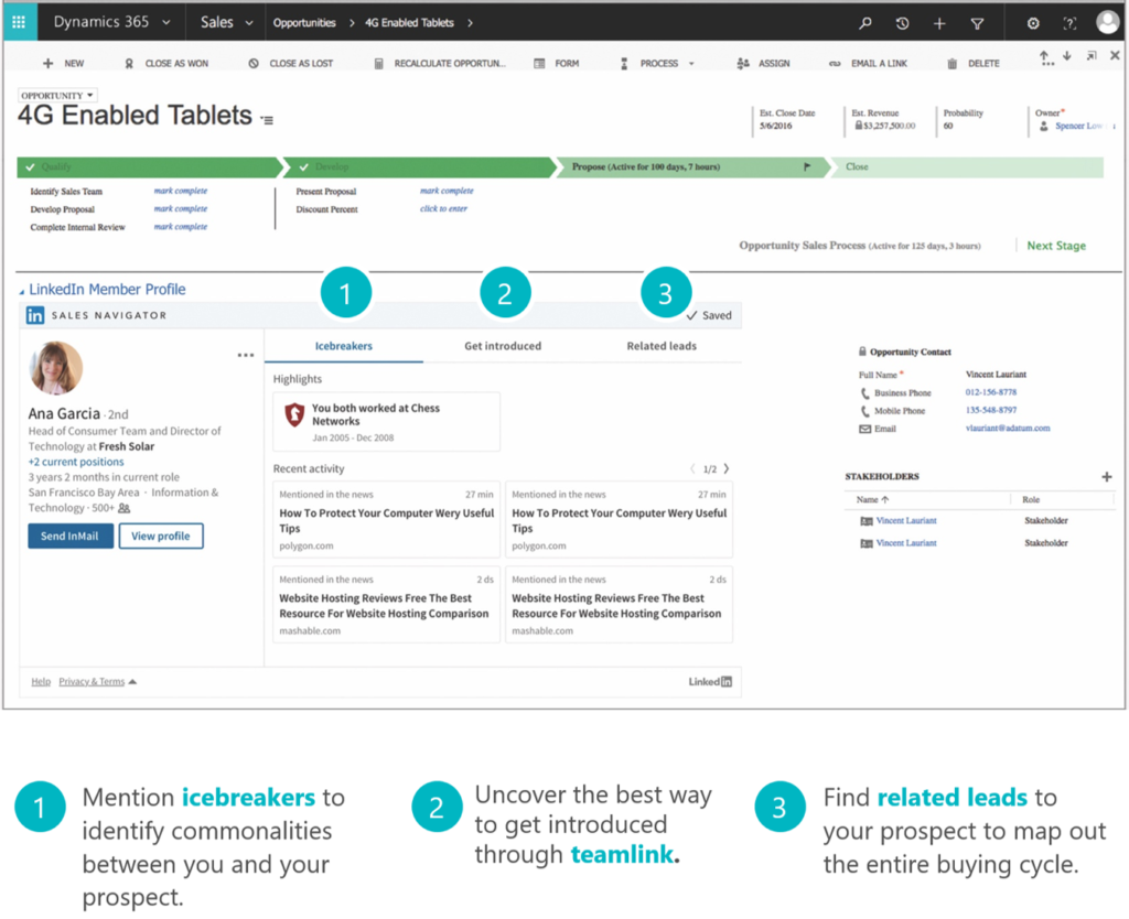 Dynamics 365 CRM