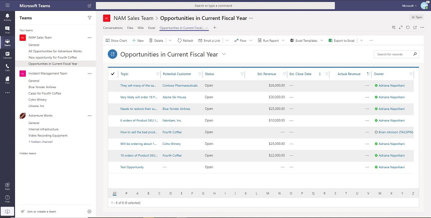 Dynamics 365 crm and Microsoft teams integration