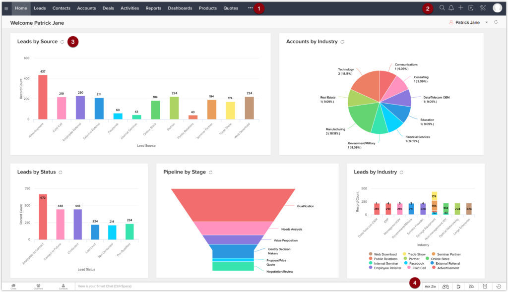 zoho-crm