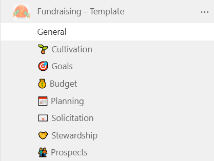 fundraising team in Microsoft Teams with channels