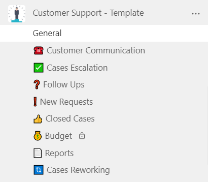 customer support team in Microsoft Teams with channels