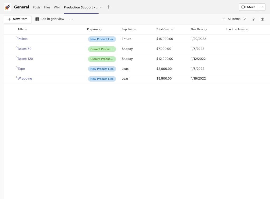 SharePoint Production List