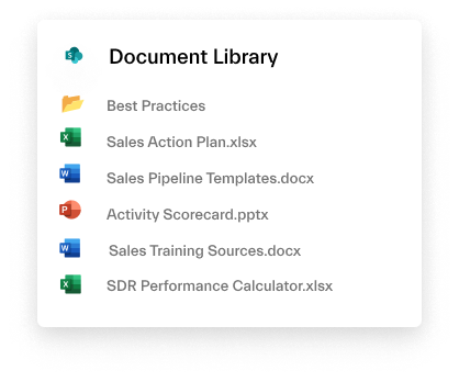 SharePoint document library