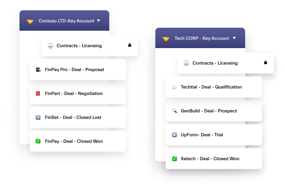 Account Salesforce Record in Teams