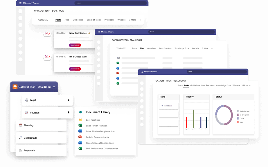 Microsoft Teams and Salesforce integration - all you need to collaborate on sales in one location